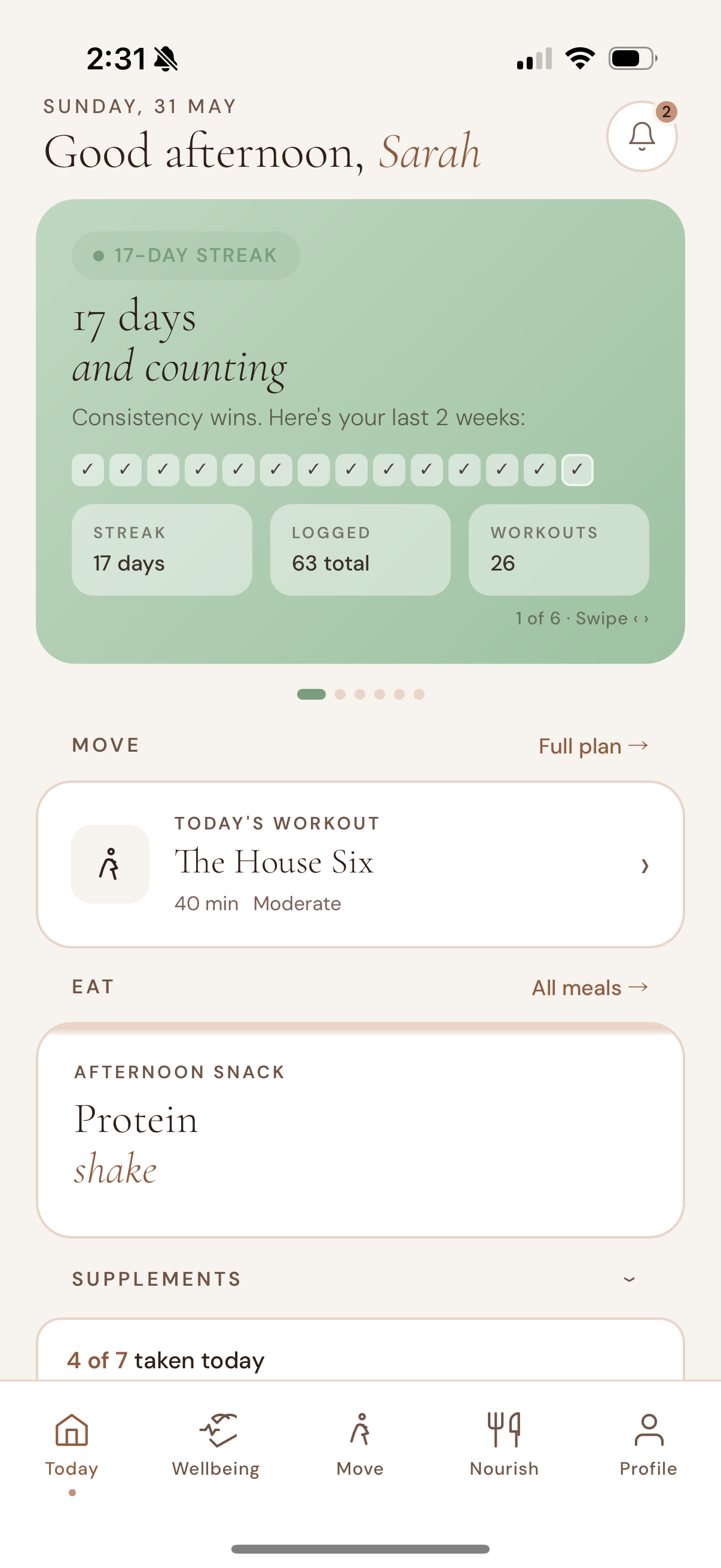 Cypha dashboard showing daily wellbeing tracking